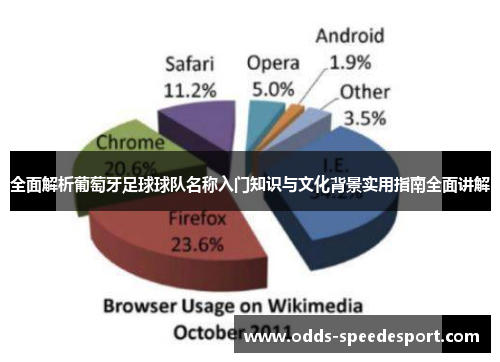 全面解析葡萄牙足球球队名称入门知识与文化背景实用指南全面讲解 全面解析葡萄牙足球球队名称入门知识与文化背景实用指南全面讲解